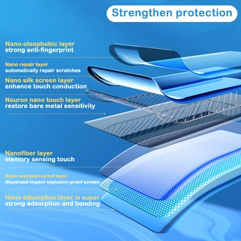 Hydrogel Film za Sony Xperia X Uspešnosti XA Kompakten Telefon Screen Protector za Sony XA2 Ultra XA1 Plus Zaščitna torbica